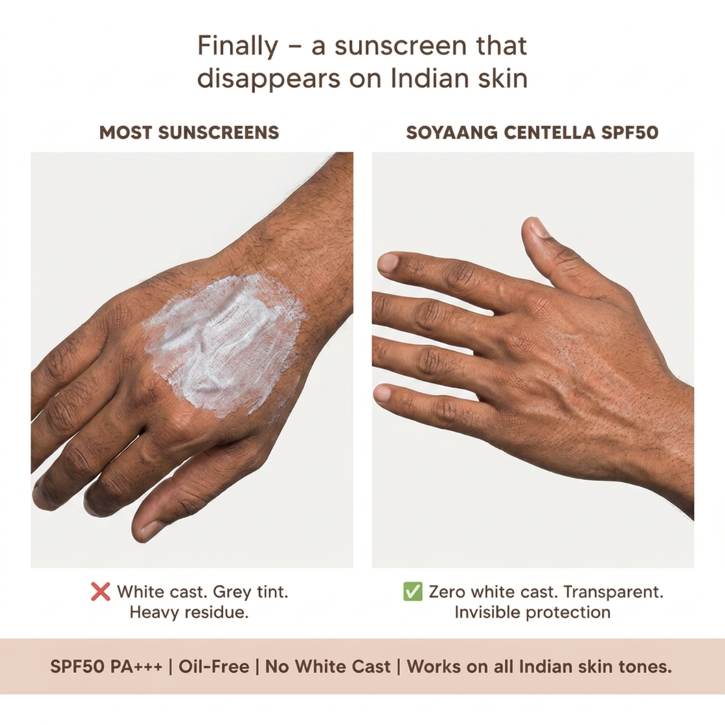 Oil-Free Centella Sunscreen SPF50 PA+++ with Niacinamide, Zinc Oxide & Madecassoside