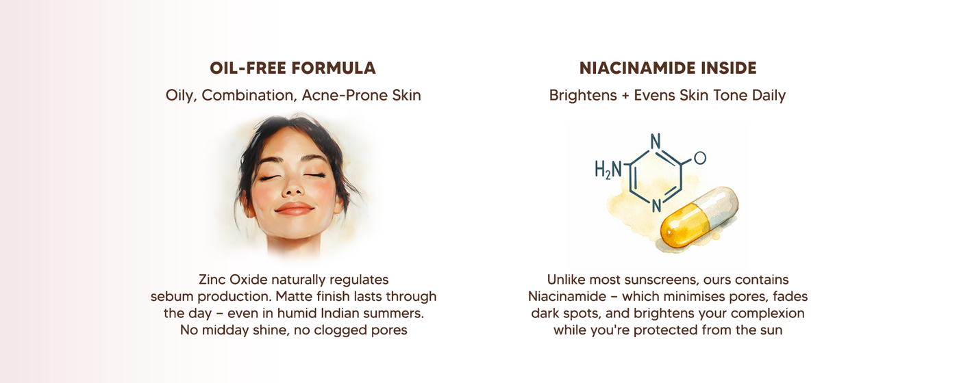 Oil-Free Centella Sunscreen SPF50 PA+++ with Niacinamide, Zinc Oxide & Madecassoside