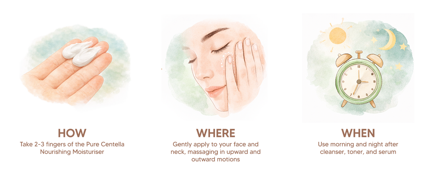 Pure Centella Nourishing Moisturiser with Ceramides, Squalane, Niacinamide & Ginseng