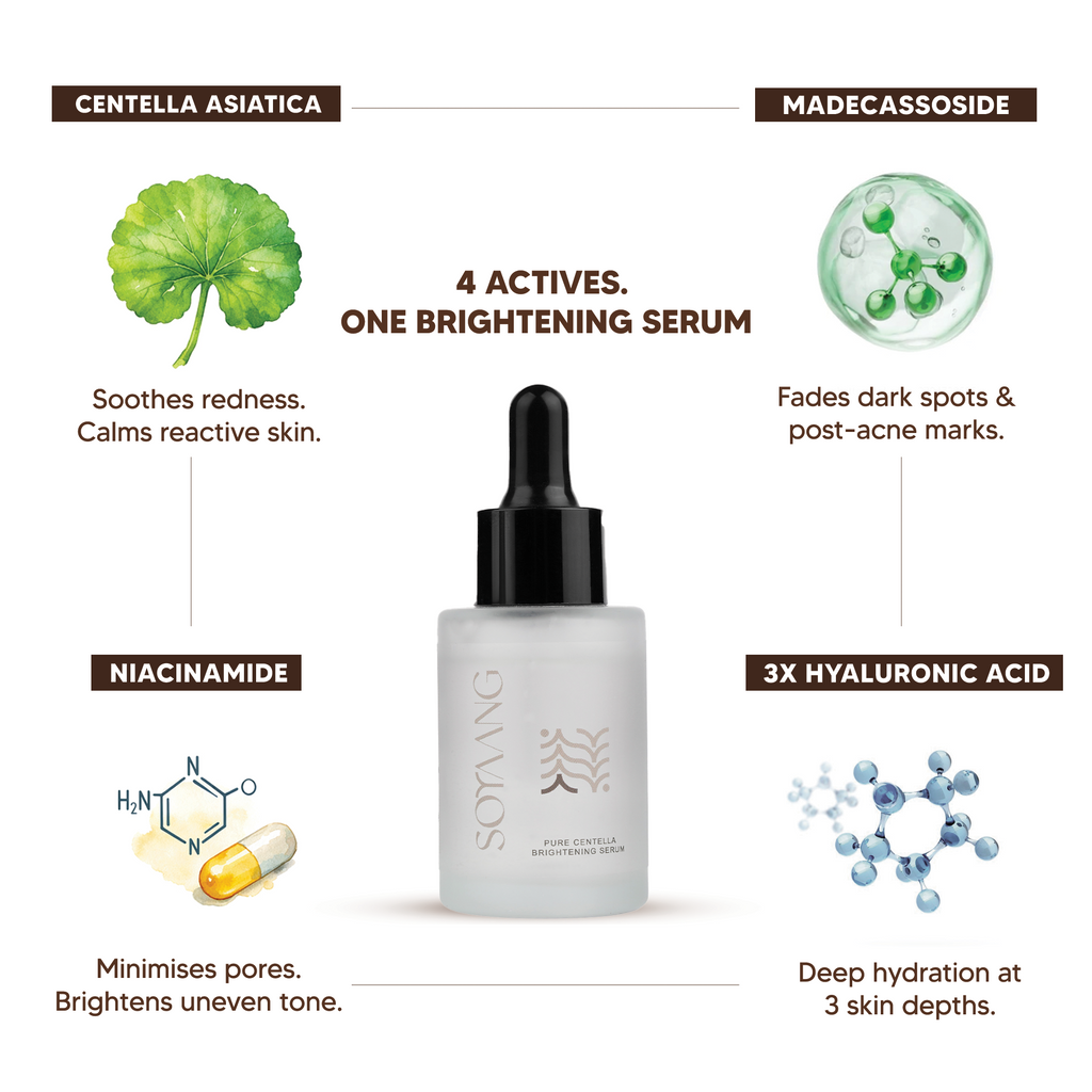 Pure Centella Brightening Serum with Niacinamide, Madecassoside & 3X Hyaluronic Acid