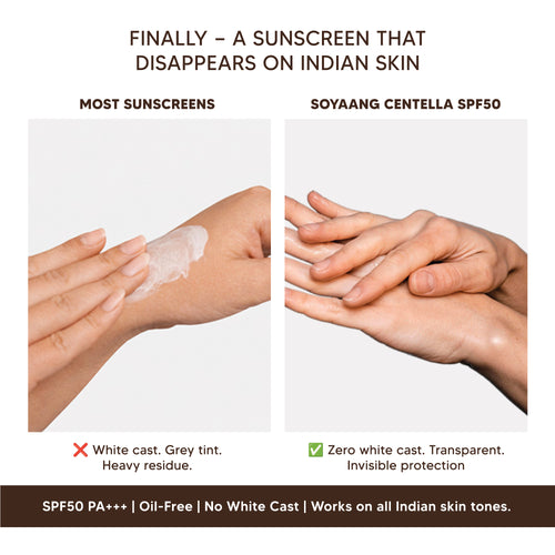Oil-Free Centella Sunscreen SPF50 PA+++ with Niacinamide, Zinc Oxide & Madecassoside