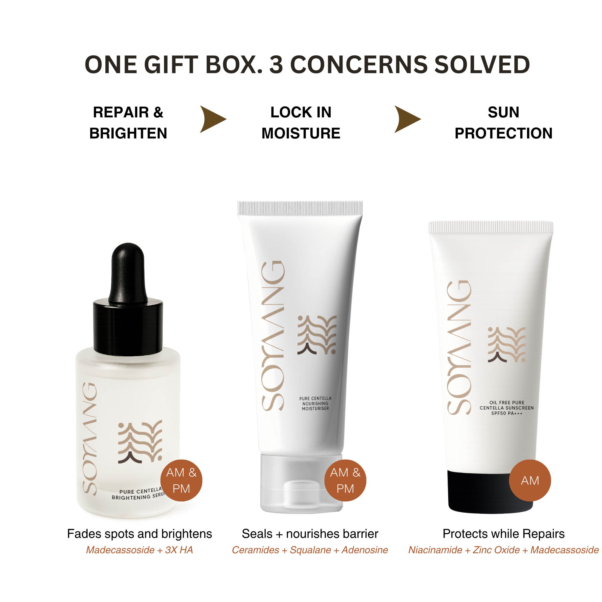 Soyaang Pure Centella Ritual Gift Box - Nourishing Moisturiser, Brightening Serum & SPF50 Sunscreen | Complete Skincare Ritual, Gift-Ready