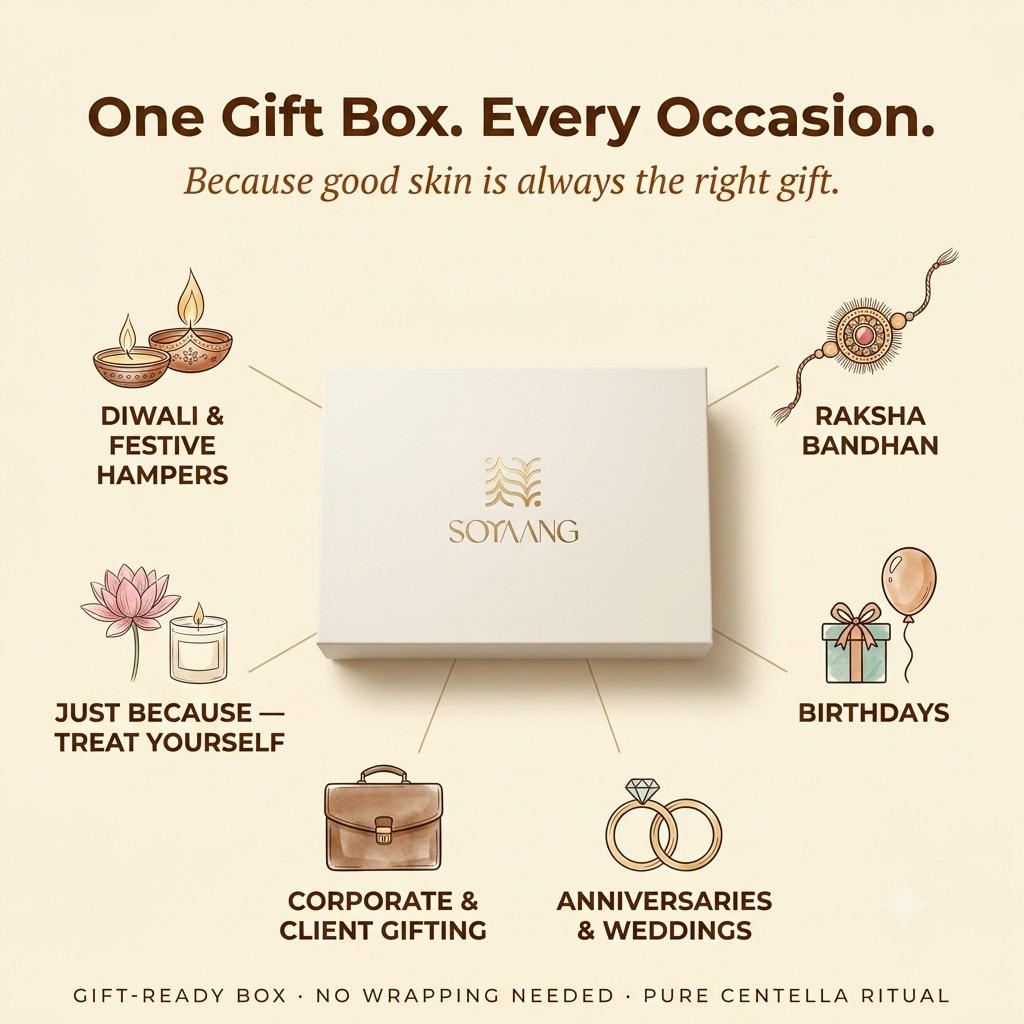 Soyaang Pure Centella Ritual Gift Box - Nourishing Moisturiser, Brightening Serum & SPF50 Sunscreen | Complete Skincare Ritual, Gift-Ready