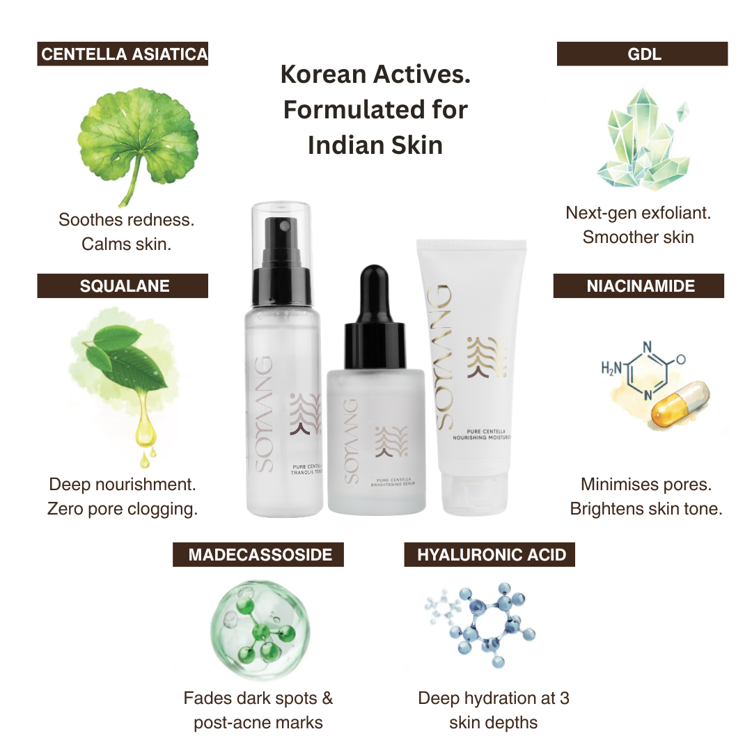 Pure Centella Calm & Brighten Trio - Toner. Serum. Moisturiser.