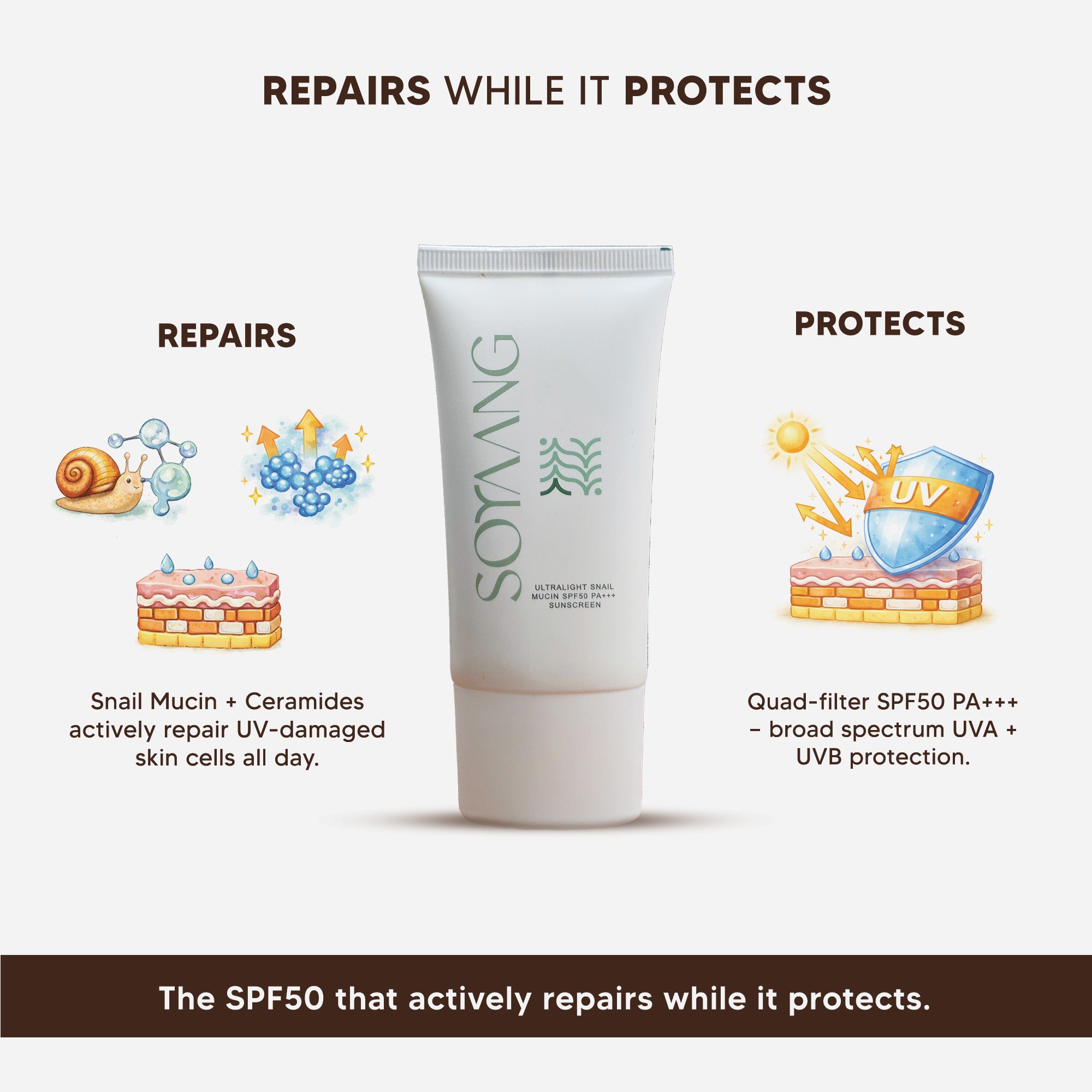 Ultralight Snail Mucin SPF50 PA+++ Sunscreen with Ceramides, Zinc Oxide & Green Tea
