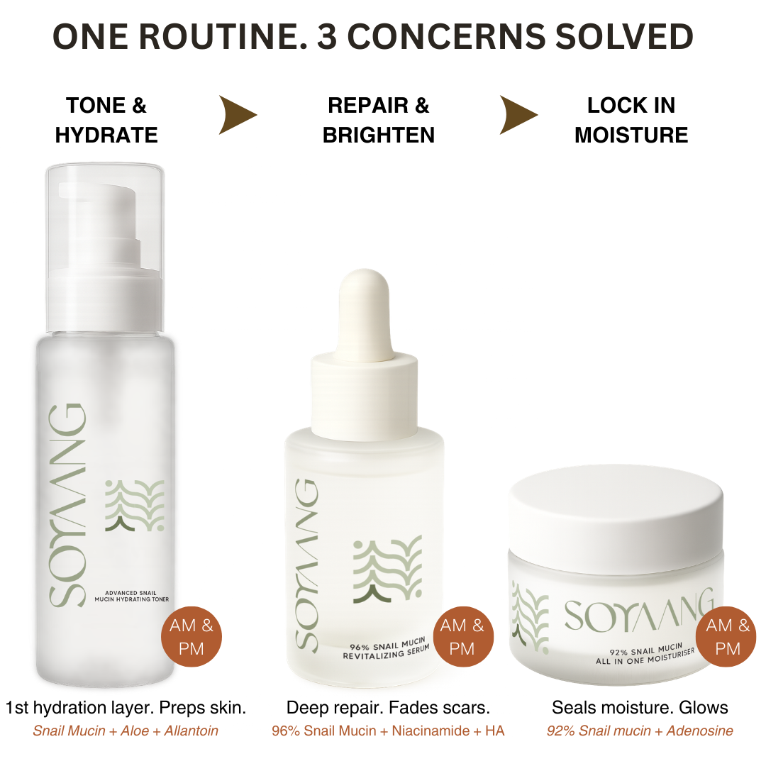 Snail Mucin Repair & Glow Trio - Toner. Serum. Moisturiser.