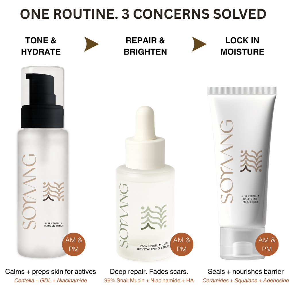Korean Beauty Starter Trio - Toner. Serum. Moisturiser.