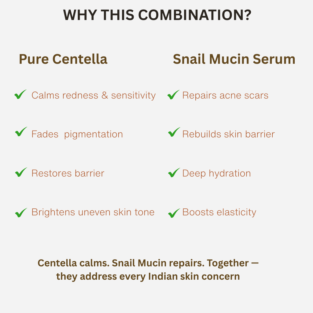 Korean Beauty Starter Trio - Toner. Serum. Moisturiser.