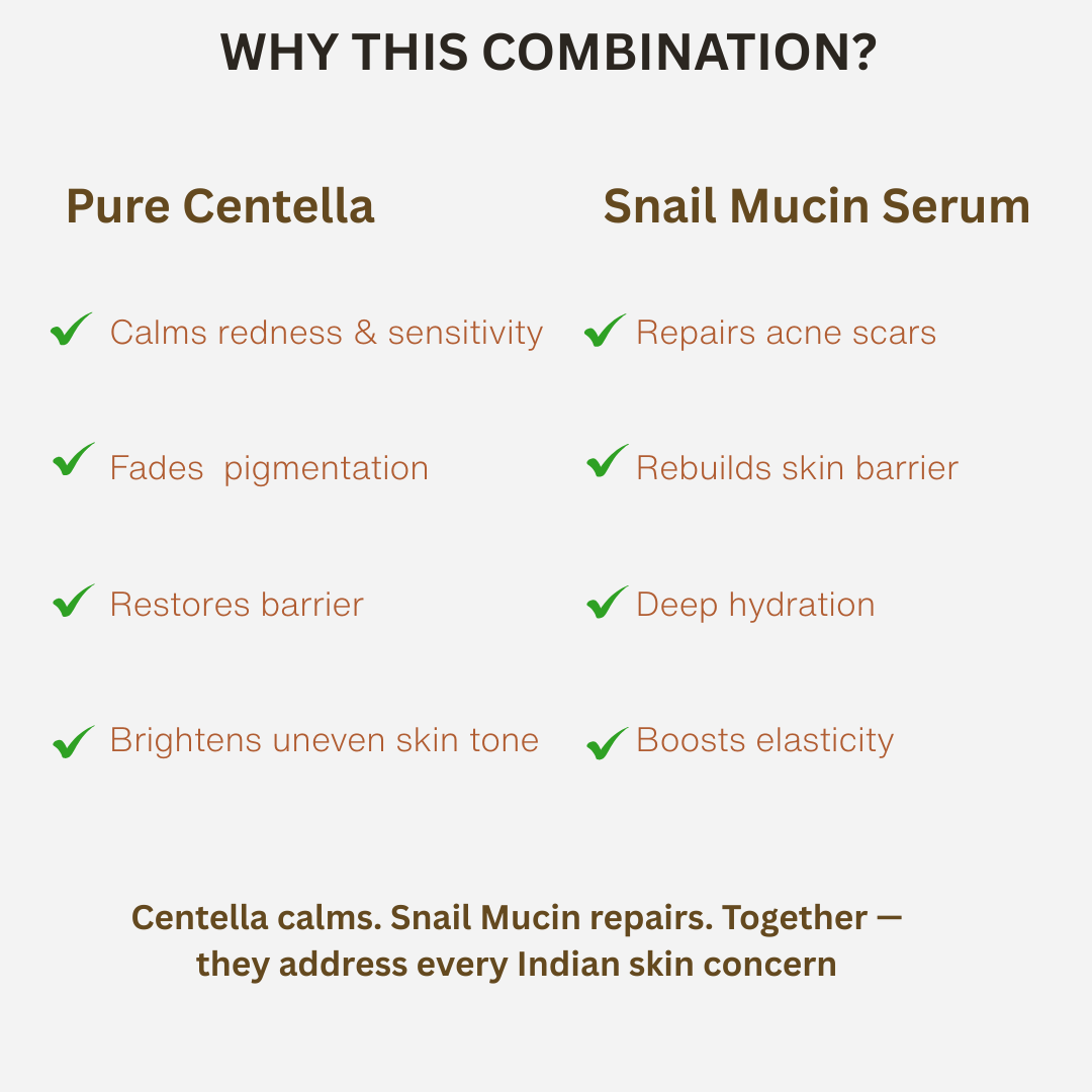 Korean Beauty Starter Trio - Toner. Serum. Moisturiser.